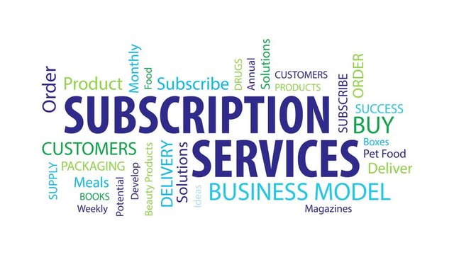 Animated Subscription Services Word  Cloud on a White Background