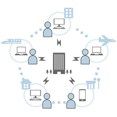 テレワーク　在宅勤務　イメージ図　イラスト	