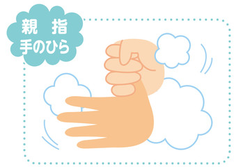 手洗い　親指