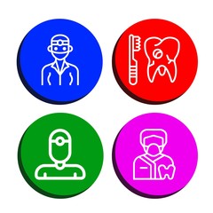 stomatology icon set