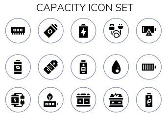 capacity icon set