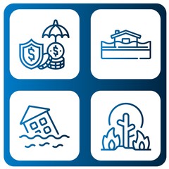 Set of flood icons