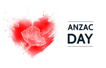 Anzac Day Remembrance anniversary card
