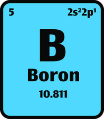 Boron (B) button on blue background on the periodic table of elements with atomic number or a chemistry science concept or experiment.