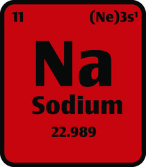 Sodium (Na) button on red background on the periodic table of elements with atomic number or a chemistry science concept or experiment.