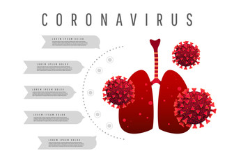 human lungs and coronavasur cells infection concept. Wuhan Corona Virus. Novel covid 19 coronavirus text.