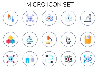 Modern Simple Set of micro Vector flat Icons