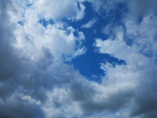 blue sky with clouds in summer