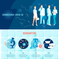 Coronavirus concept. Doctors at the hospital, vaccine development, virus test. Combating the global epidemic. COVID-19 (SARS-CoV-2). Vector illustration