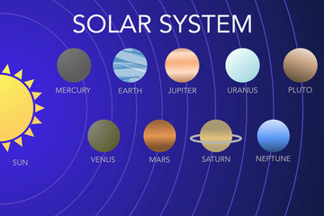 solar system galaxy space planets background vector