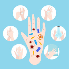 Fototapeta premium 6 steps to properly wash your hands. Flat design modern vector illustration concept. Vector illustration.