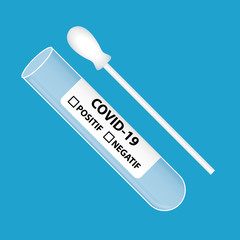 Covid-19 Coronavirus équipement médical kit de dépistage. Illustration. Etiquette en français.
