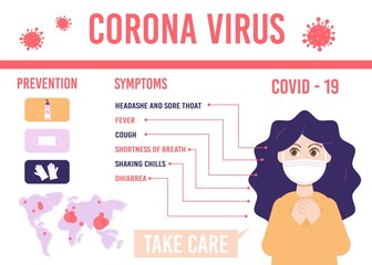 Corona virus 2019 symptoms and prevention infographic. Covid-19 cases around the world.