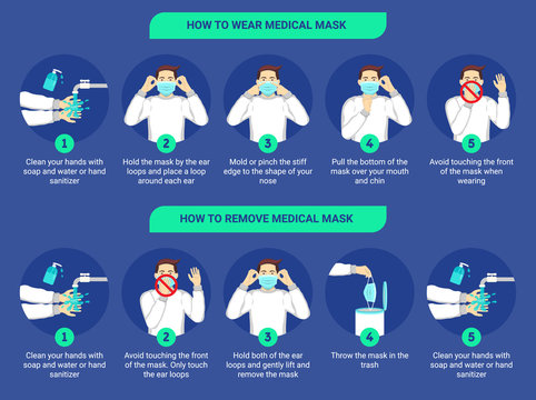 How to wear medical mask and How to remove medical mask properly. Step by step infographic illustration of how to wear and remove a surgical mask. Flat design illustration.