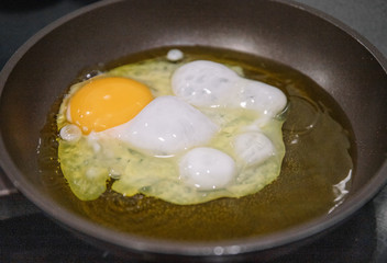 Close-up of a frying pan making fried eggs