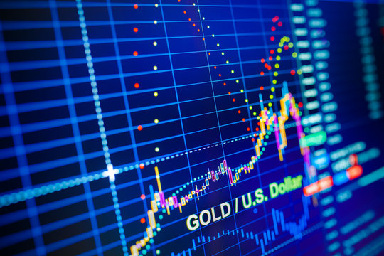 Data Analyzing In Commodities Metal Market: The Charts And Quotes On Display. Gold Price Analysis. Classic Gold Volatility Against The US Dollar.