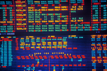 Big Board at the Chicago Mercantile Exchange, Chicago, Illinois