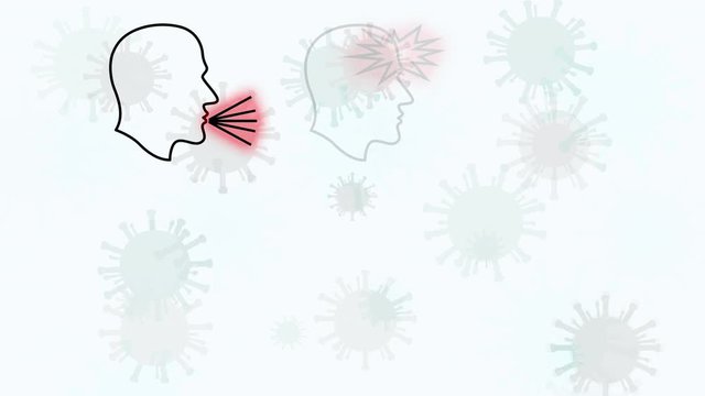 Animation representing symptoms of corona or covid-19 virus