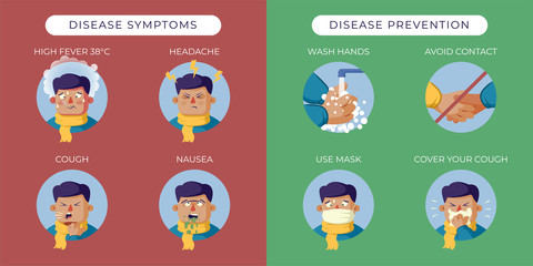 Disease Symptoms and Prevention infographic illustration. Vector illustration to avoid Coronavirus.