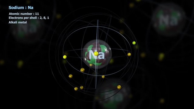 Atom of Sodium with 11 Electrons in infinite orbital rotation with other atoms