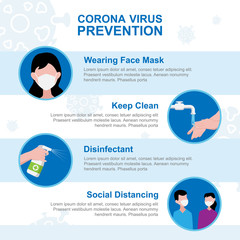 Corona Virus 2019-ncov / Covid-19 prevention information for banner, poster, infographic, etc. flat cartoon vector illustration 