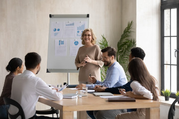 Smiling middle-aged female tutor or speaker talk make flip chart presentation to diverse colleagues at briefing, happy mature businesswoman joke presenting business project to coworkers at meeting