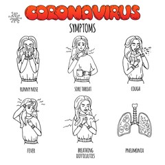 Hand drawn doodle Novel Coronavirus Symptoms icons Vector illustration Cartoon virus Sketch 2019-nCov symbol COVID-19 resposible for influenza outbreak Woman with sore throat, cough, fever, runny nose