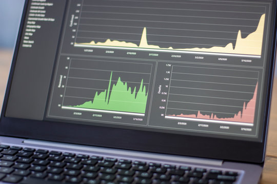 Coronavirus infections visualization shown in a graphical dashboard on a laptop screen. Data analytics platform for business intelligence and medical data. Pandemic curve infectious diseases.