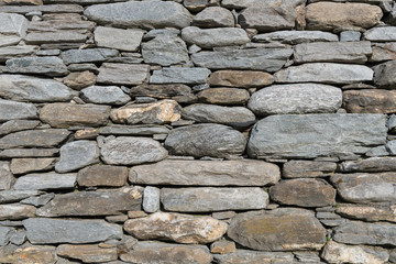 Stone wall texture background - grey stone siding with different sized stones 