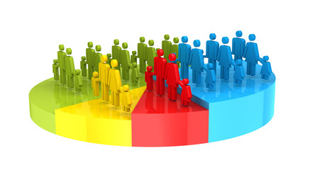 Census, Chart, Population, Demographics