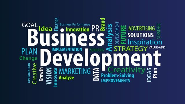 Animated Business Development Word Cloud