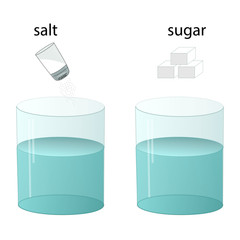 salt and sugar solution added to water