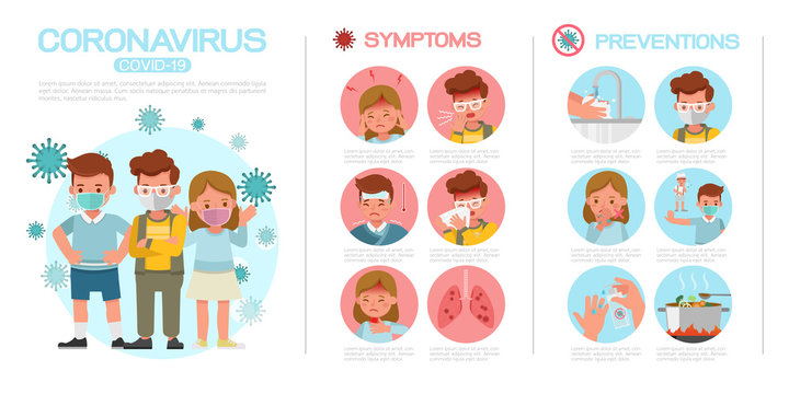 coronavirus infographic present by cartoon character vector design no3