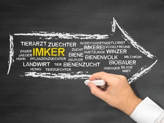 Imker