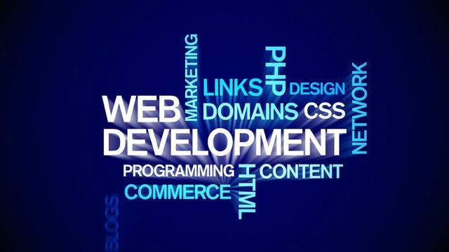 4k Web Development Animated Tag Word Cloud;Text Design Animation;Kinetic Typography.