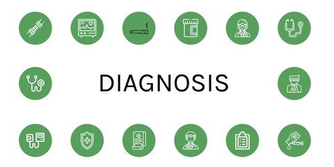 diagnosis icon set