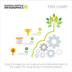 Tree chart with three steps. Process diagram, metaphor chart, layout. Creative concept for infographics, presentation, project, report. Can be used for topics like business, planning, startup.
