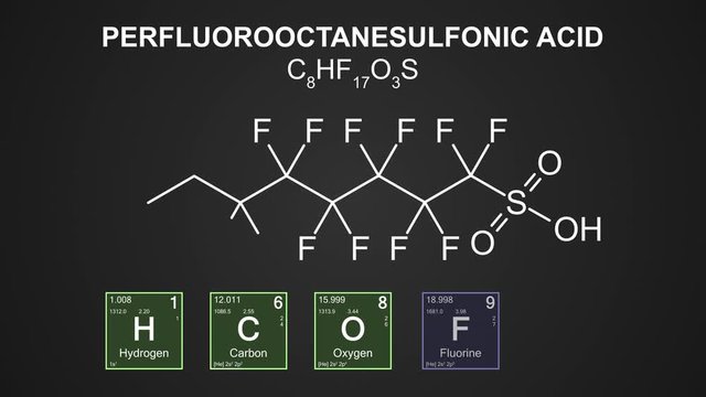 Animated skeletal formula for Perfluorooctanesulfonic Acid (PFOS) molecule, 4K