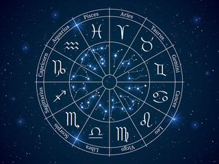Astrology horoscope circle. Wheel with zodiac signs, constellations horoscope with titles, geometric representation space stars vector concept - obrazy, fototapety, plakaty