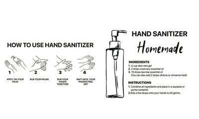 Homemade Hand Sanitizer Recipes, How to Use Hand Sanitizer Infographic, Wash Hands Step by Step and How to Use Hand Sanitizer