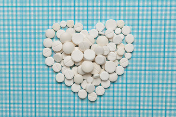 Heart treatment with drugs. Cardiovascular diseases. Life with the constant intake of pills.