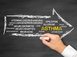 Asthma