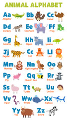 English vector alphabet animals