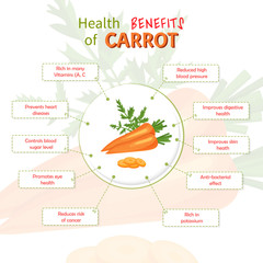 Health Benefits of carrots. Carrot nutrients infographic template vector illustration.