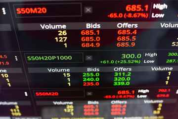 The Stock Exchange, Streaming Trade Screen, The stock screen shows a list of stocks with reduced value.