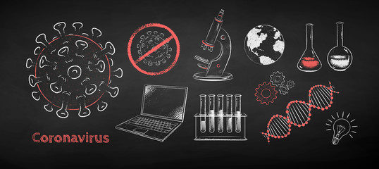Vector set of Coronavirus research concept