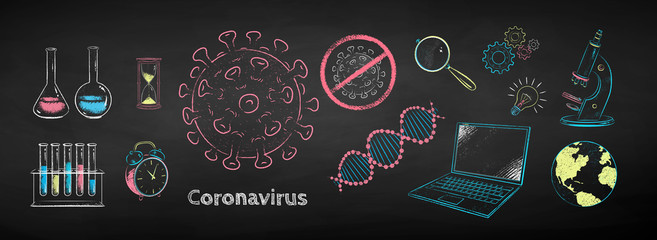 Vector set of Coronavirus research concept