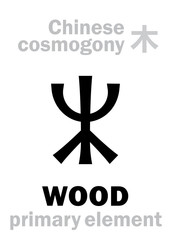 Alchymie Alphabet: WOOD / TREE [木] one of the five primary elements of creation of The World in Chinese philosophy «Wu-Xing» & «Feng-Shui». Chinese hieroglyphic character, sign/symbol of The East.