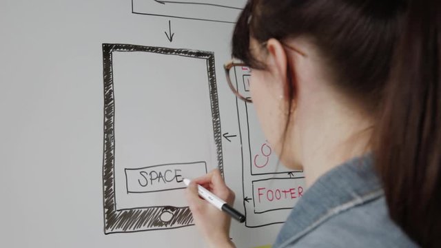 Women website designer creative planning application development drawing template layout framework wireframe design studio . User experience concept