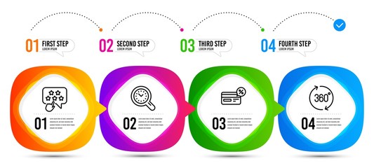 Time management, Ranking star and Cashback line icons set. Timeline steps. 360 degrees sign. Time analysis, Click rank, Non-cash payment. Full rotation. Technology set. Vector